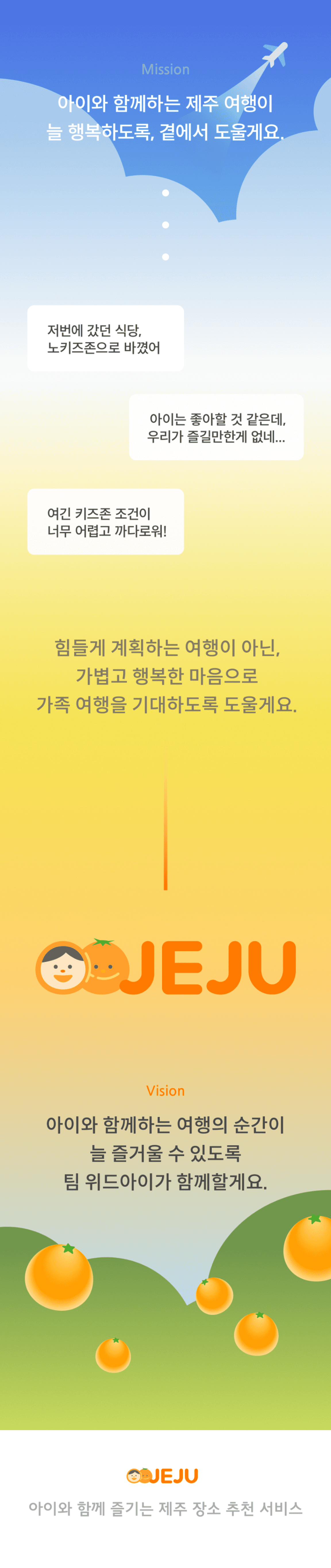 introduce